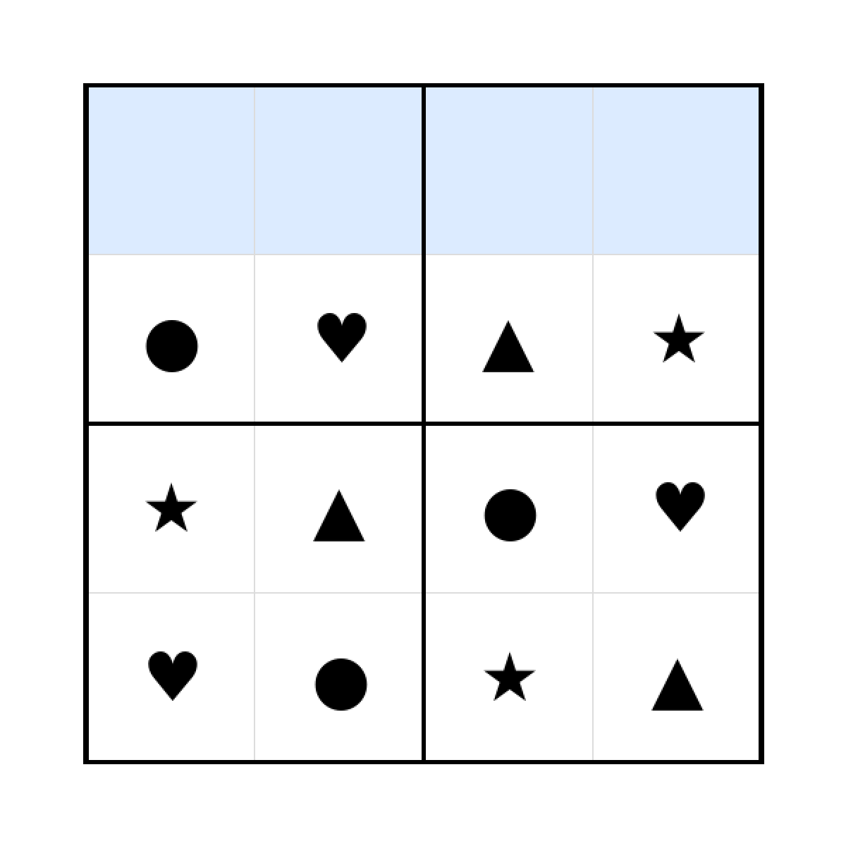 Sudoku-Rätsel Sudoku 4x4 (leicht) für Kleinkinder aus der Kategorie Sudoku - kostenlos ausdrucken