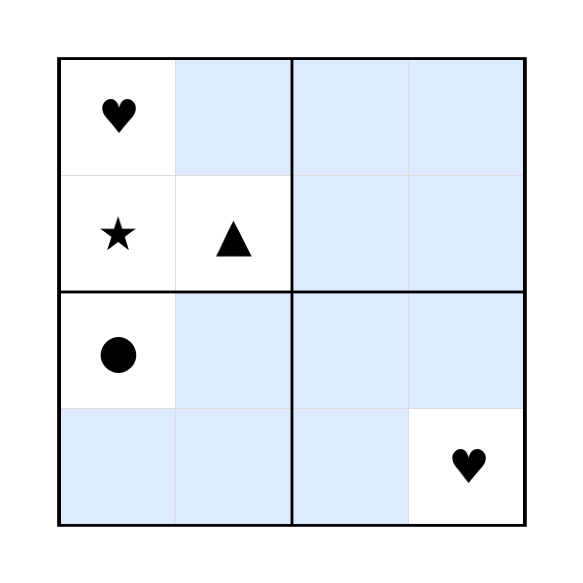 Sudoku-Rätsel Sudoku 4x4 (schwer) für Kindergarten aus der Kategorie Sudoku - kostenlos ausdrucken