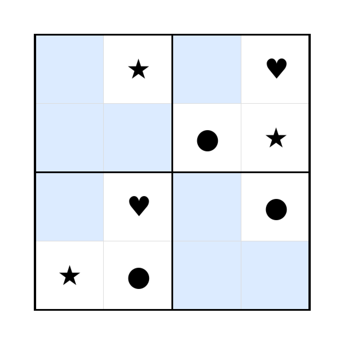 Sudoku-Rätsel Sudoku 4x4 (mittel) für Kindergarten aus der Kategorie Sudoku - kostenlos ausdrucken