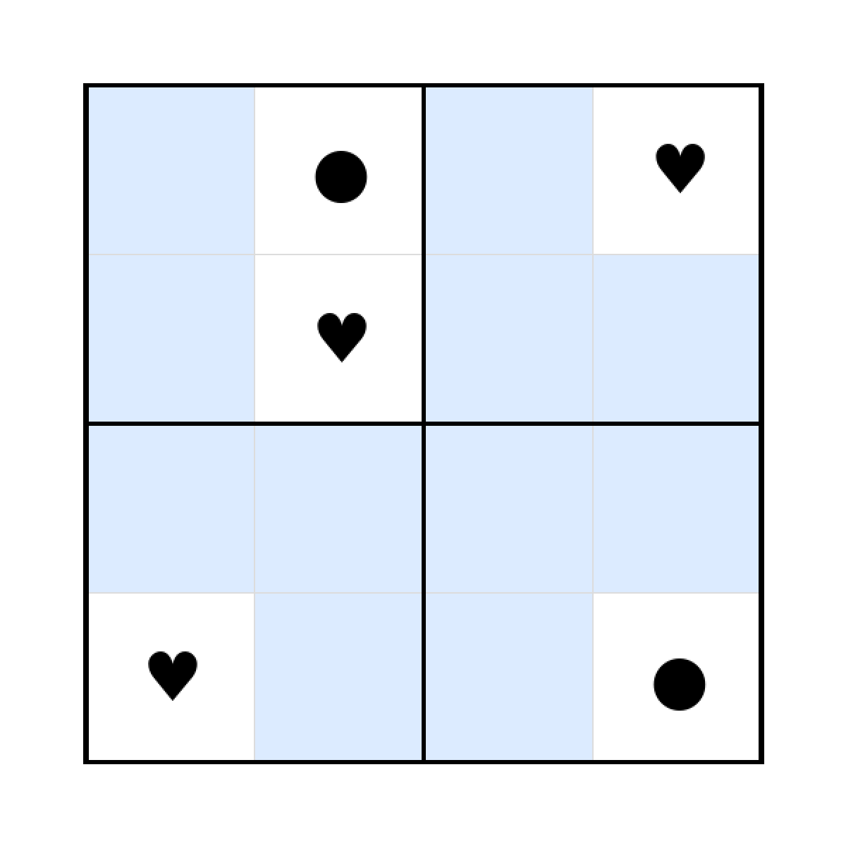 Sudoku-Rätsel Sudoku 4x4 (schwer) für Kindergarten aus der Kategorie Sudoku - kostenlos ausdrucken