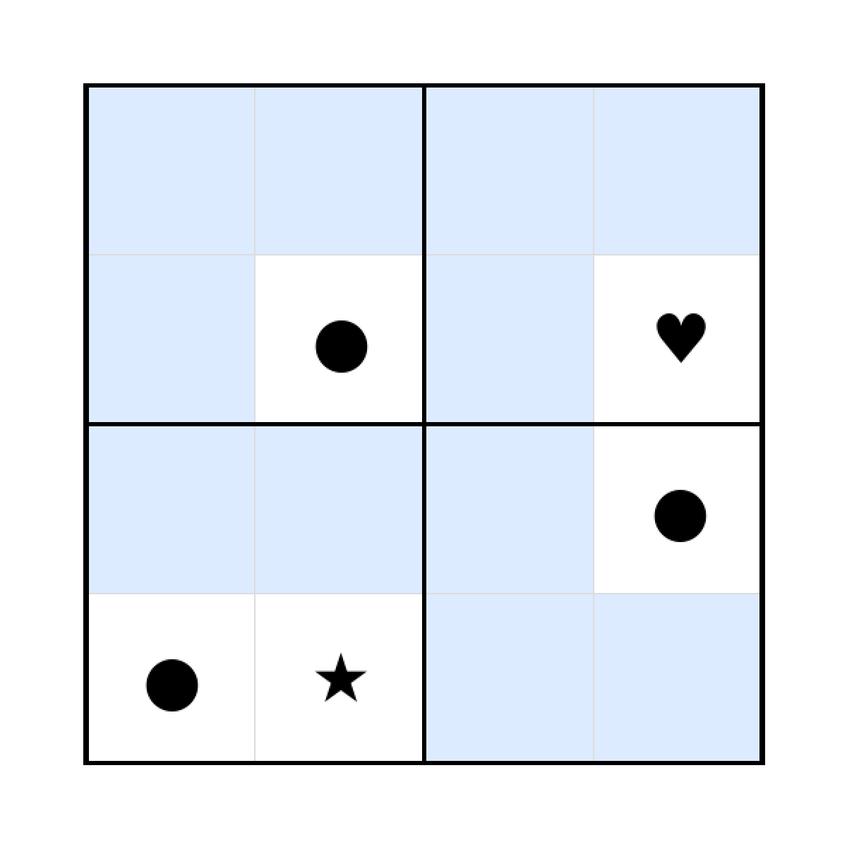 Sudoku-Rätsel Sudoku 4x4 (schwer) für Kindergarten aus der Kategorie Sudoku - kostenlos ausdrucken