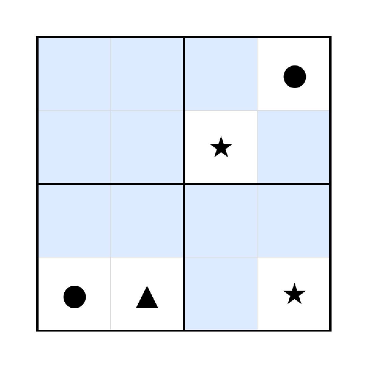 Sudoku-Rätsel Sudoku 4x4 (schwer) für Kindergarten aus der Kategorie Sudoku - kostenlos ausdrucken