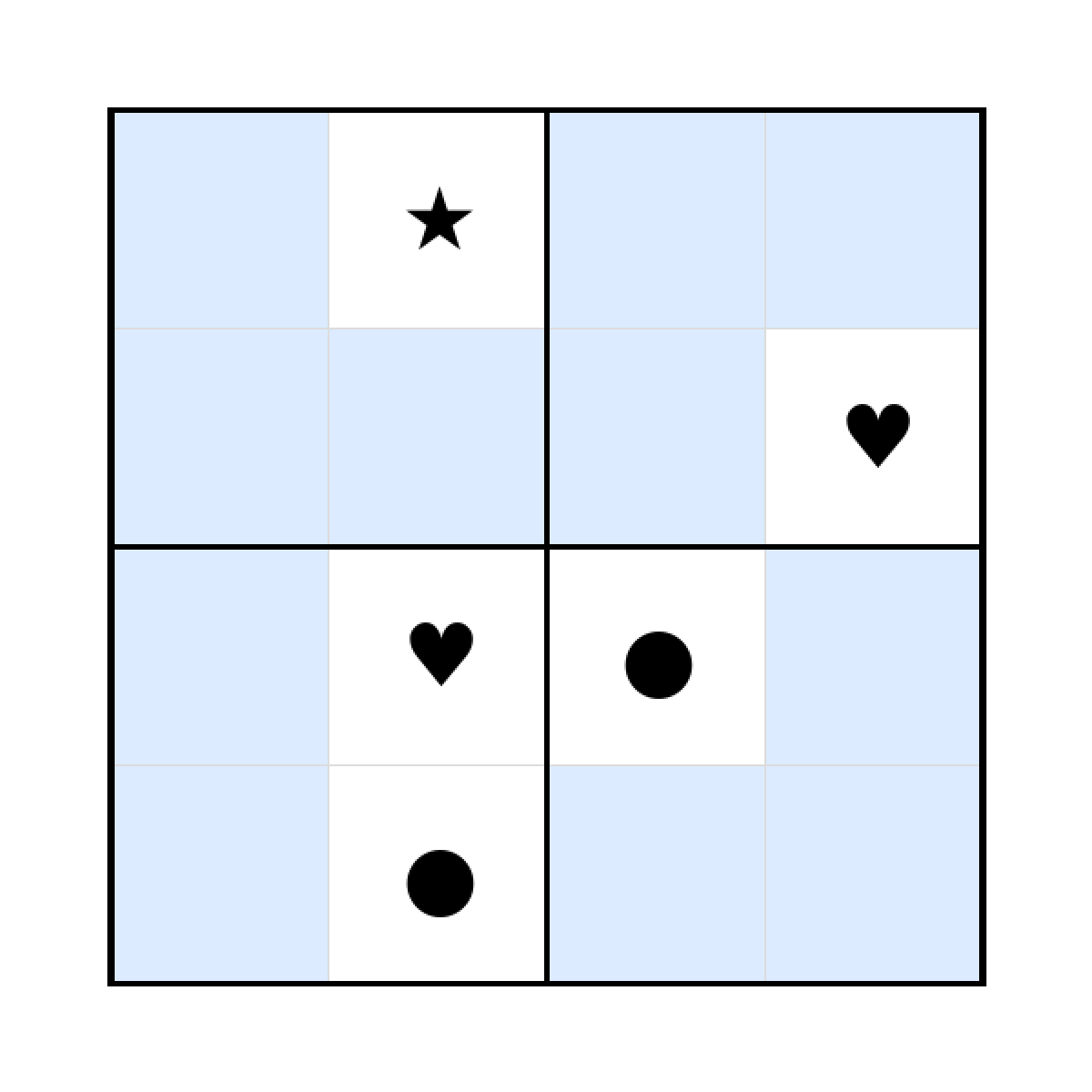 Sudoku-Rätsel Sudoku 4x4 (schwer) für Kindergarten aus der Kategorie Sudoku - kostenlos ausdrucken