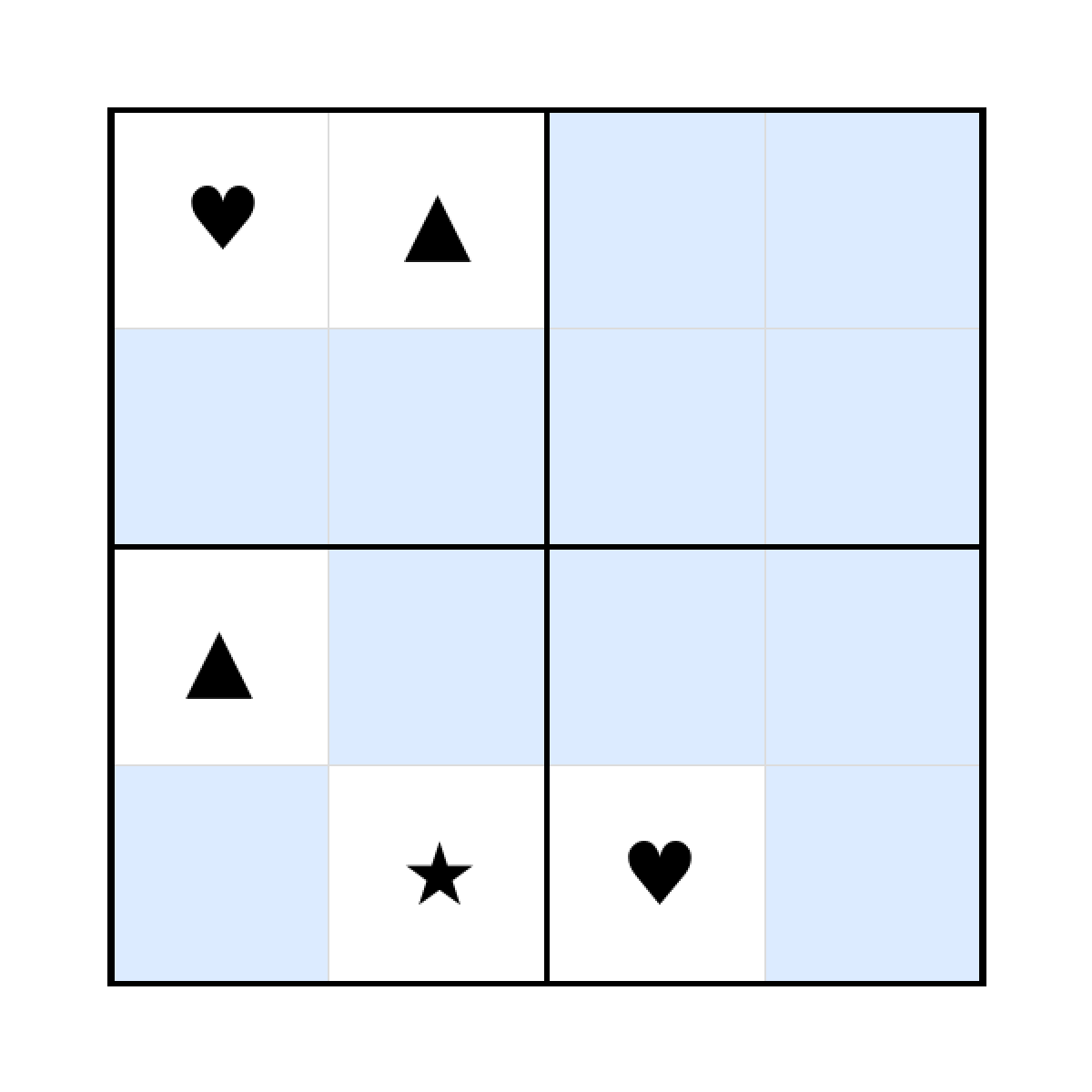 Sudoku-Rätsel Sudoku 4x4 (schwer) für Kindergarten aus der Kategorie Sudoku - kostenlos ausdrucken
