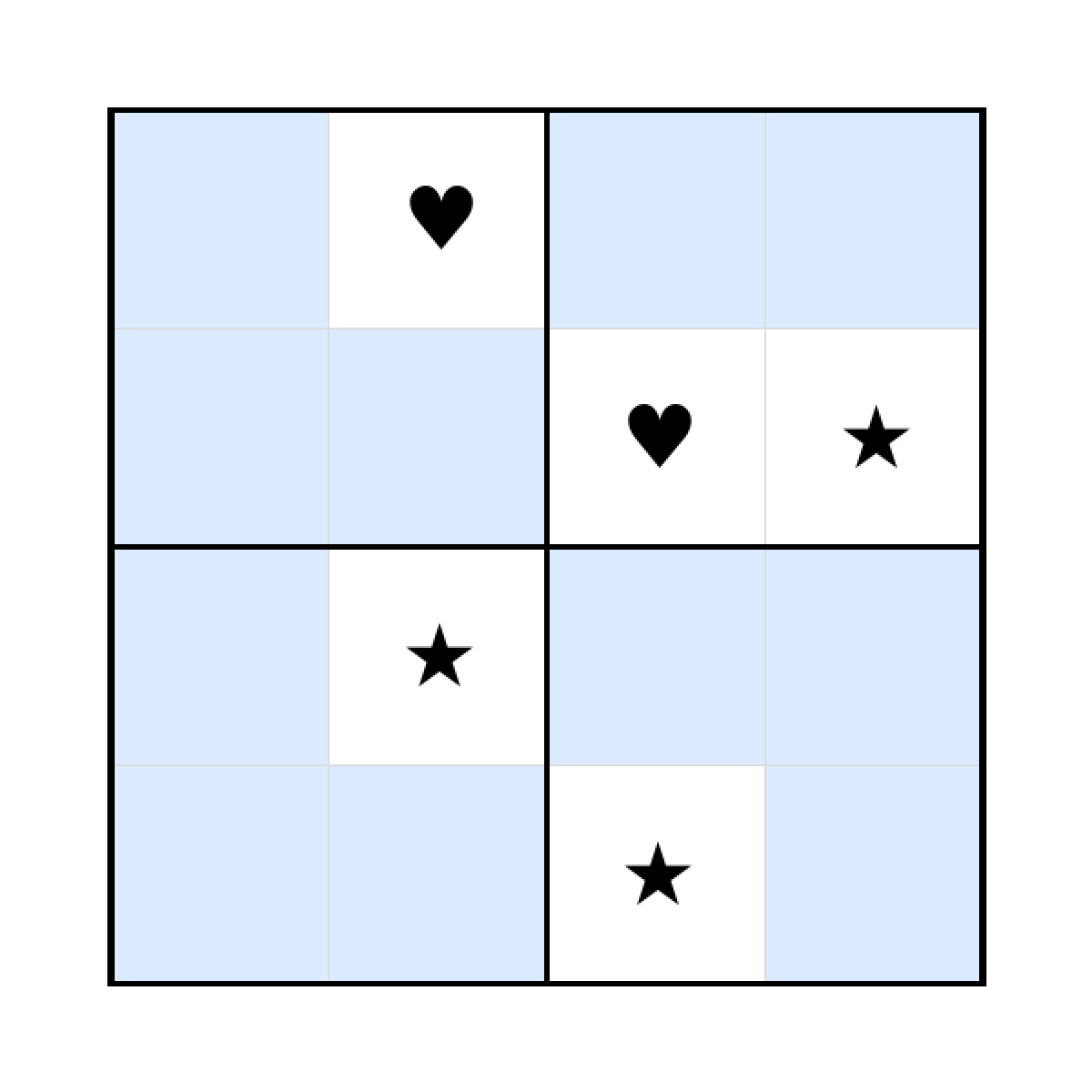 Sudoku-Rätsel Sudoku 4x4 (schwer) für Kindergarten aus der Kategorie Sudoku - kostenlos ausdrucken