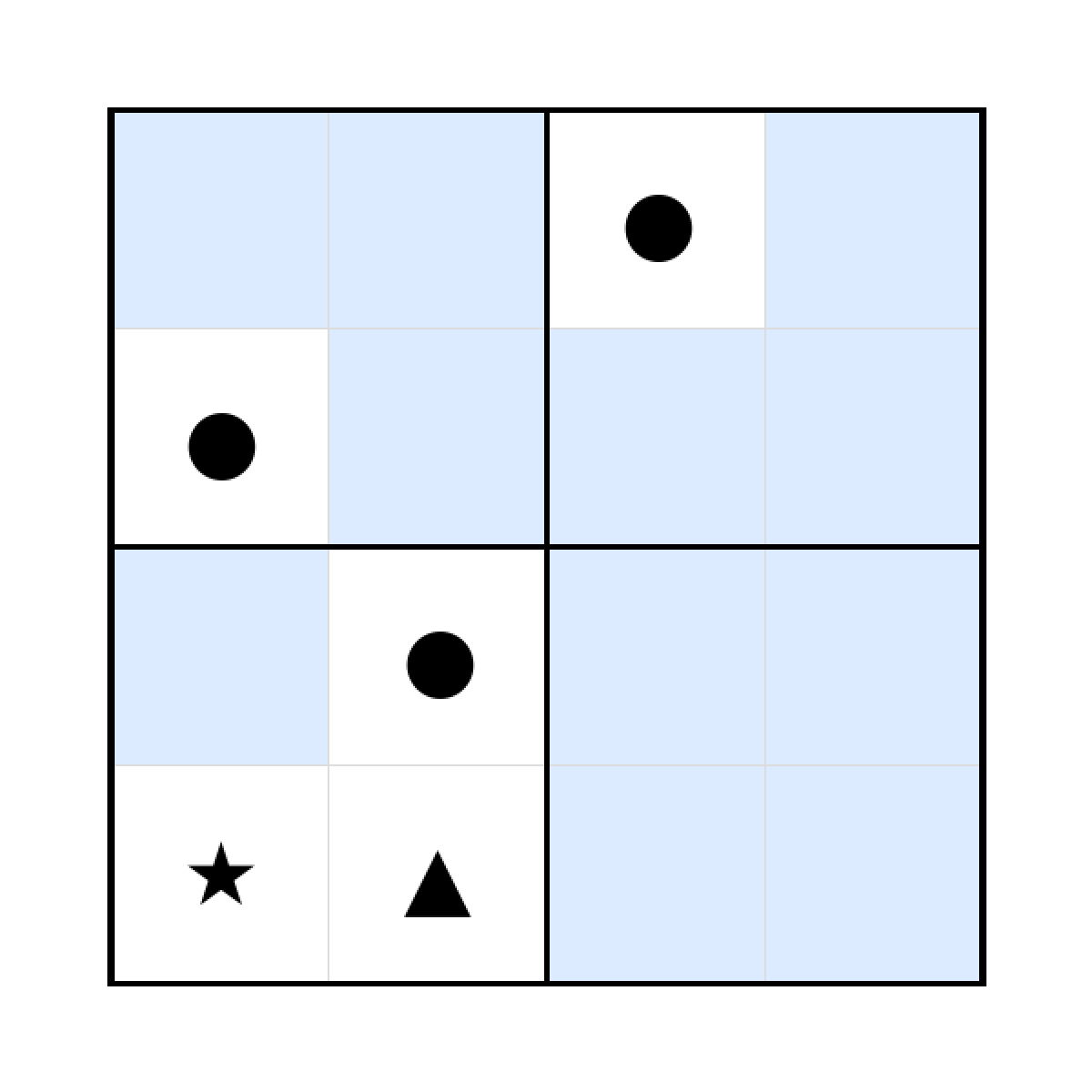 Sudoku-Rätsel Sudoku 4x4 (schwer) für Kindergarten aus der Kategorie Sudoku - kostenlos ausdrucken