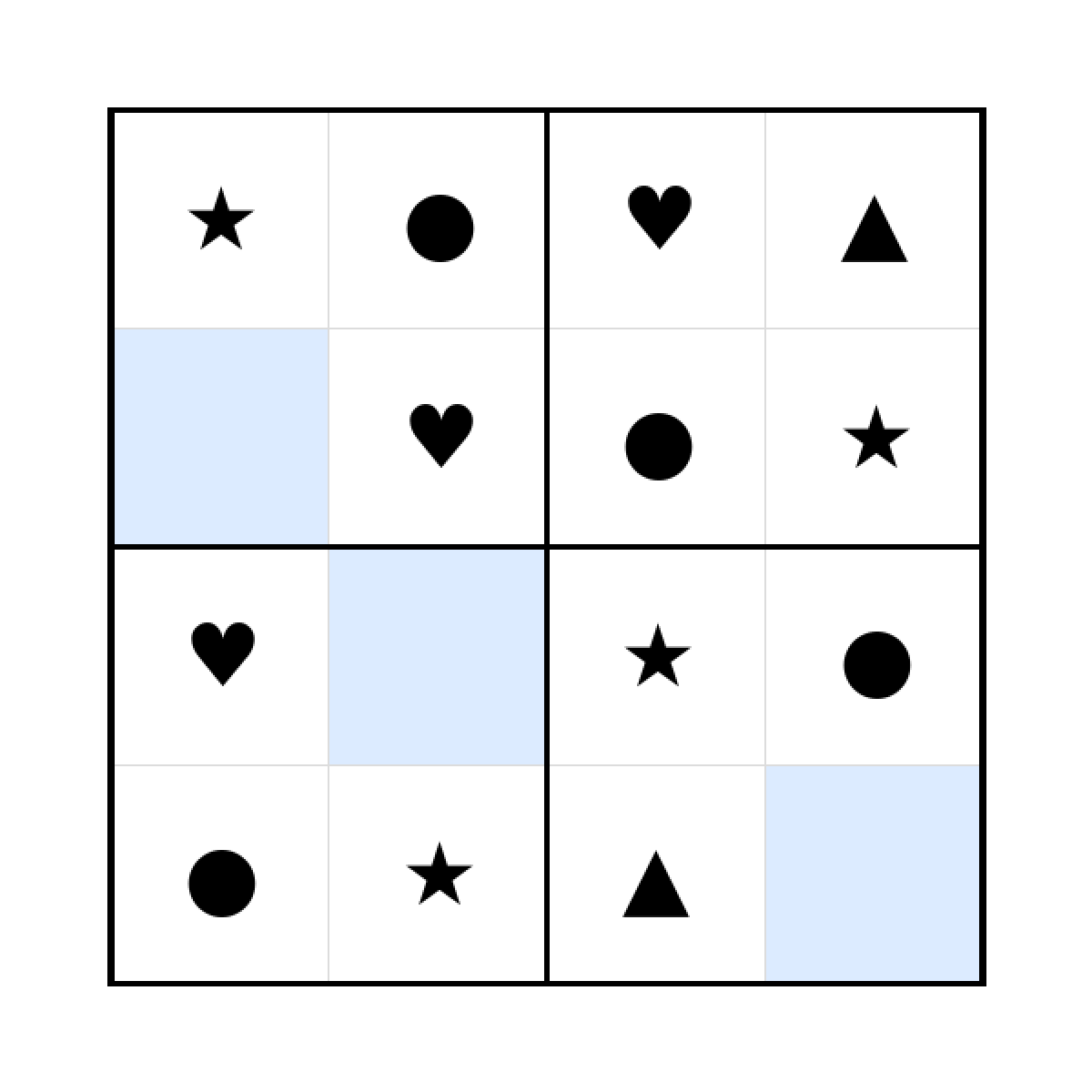Sudoku-Rätsel Sudoku 4x4 (leicht) für Kindergarten aus der Kategorie Sudoku - kostenlos ausdrucken
