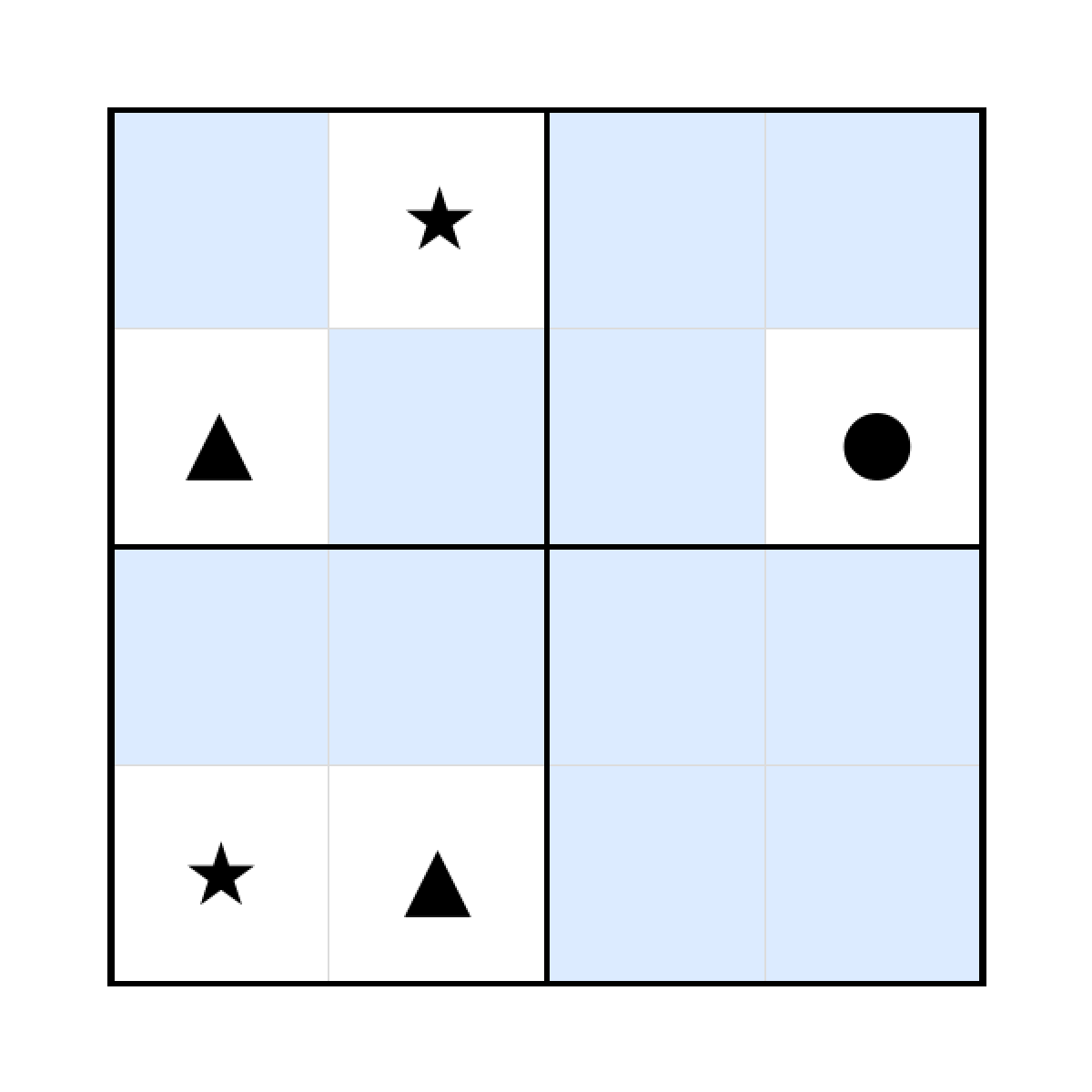 Sudoku-Rätsel Sudoku 4x4 (schwer) für Vorschule aus der Kategorie Sudoku - kostenlos ausdrucken