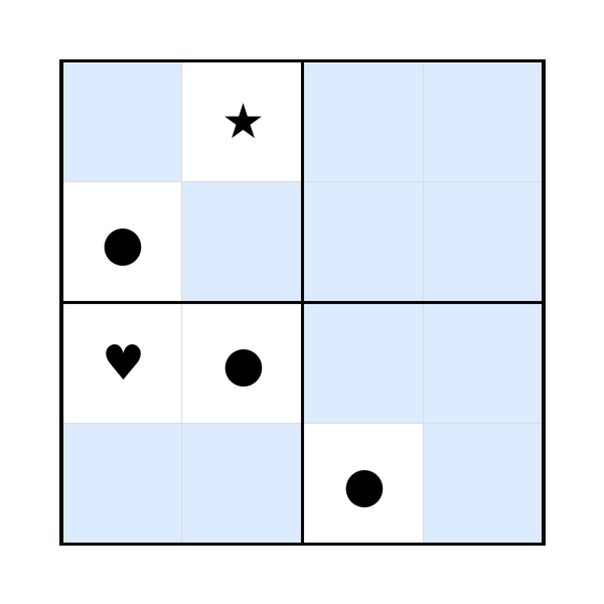 Sudoku-Rätsel Sudoku 4x4 (schwer) für Vorschule aus der Kategorie Sudoku - kostenlos ausdrucken