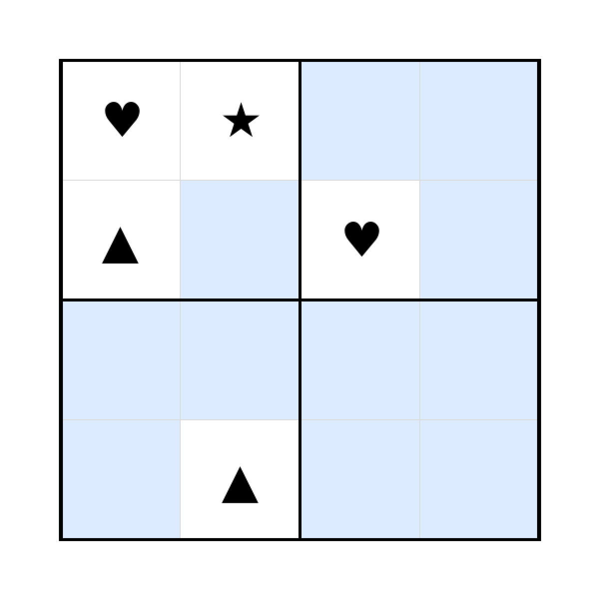 Sudoku-Rätsel Sudoku 4x4 (schwer) für Vorschule aus der Kategorie Sudoku - kostenlos ausdrucken