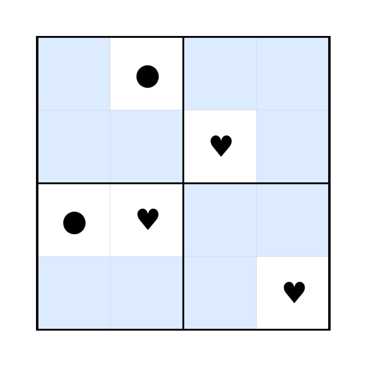 Sudoku-Rätsel Sudoku 4x4 (schwer) für Vorschule aus der Kategorie Sudoku - kostenlos ausdrucken
