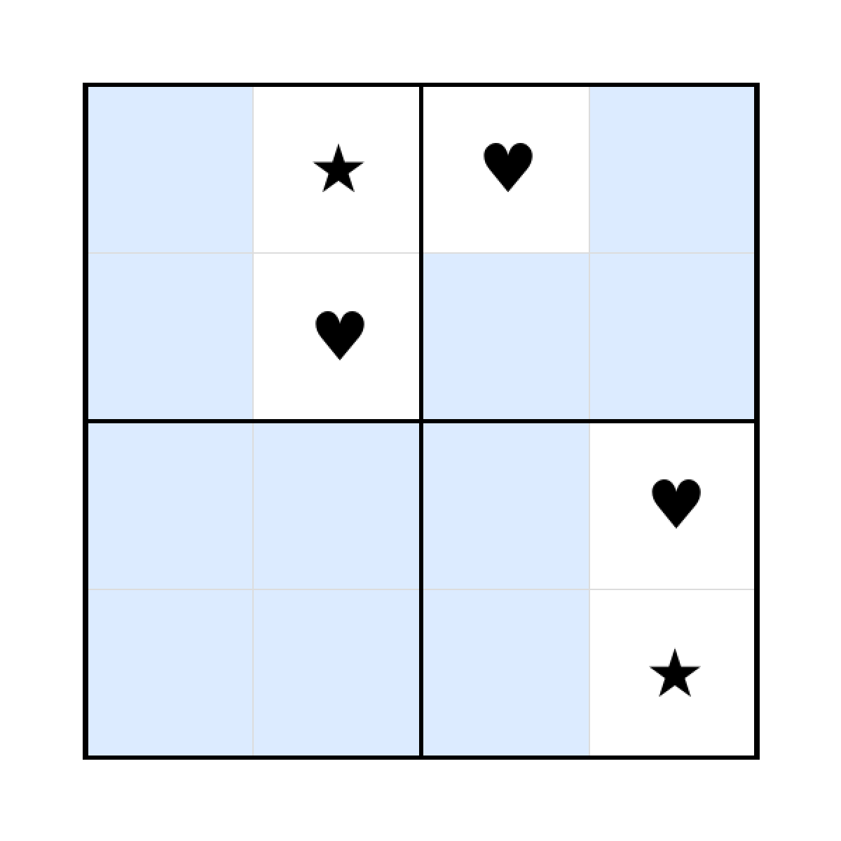 Sudoku-Rätsel Sudoku 4x4 (schwer) für Vorschule aus der Kategorie Sudoku - kostenlos ausdrucken