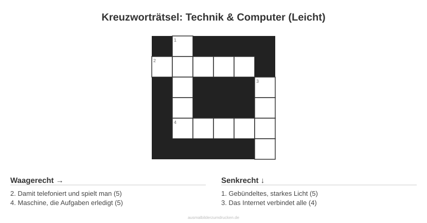 Kreuzworträtsel Kreuzworträtsel: Technik & Computer (Leicht) aus der Kategorie Technik - kostenlos ausdrucken