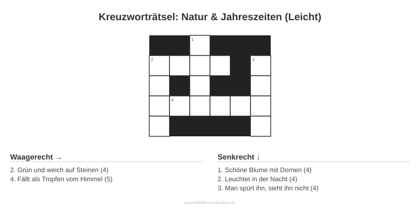 Kreuzworträtsel Kreuzworträtsel: Natur & Jahreszeiten (Leicht) aus der Kategorie Natur - kostenlos ausdrucken