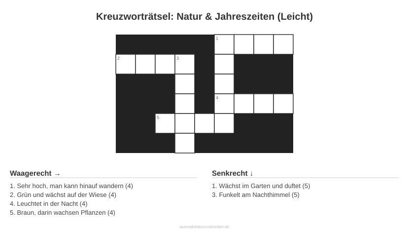 Kreuzworträtsel Kreuzworträtsel: Natur & Jahreszeiten (Leicht) aus der Kategorie Natur - kostenlos ausdrucken