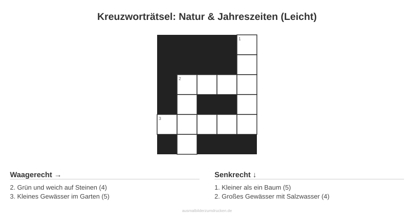 Kreuzworträtsel Kreuzworträtsel: Natur & Jahreszeiten (Leicht) aus der Kategorie Natur - kostenlos ausdrucken