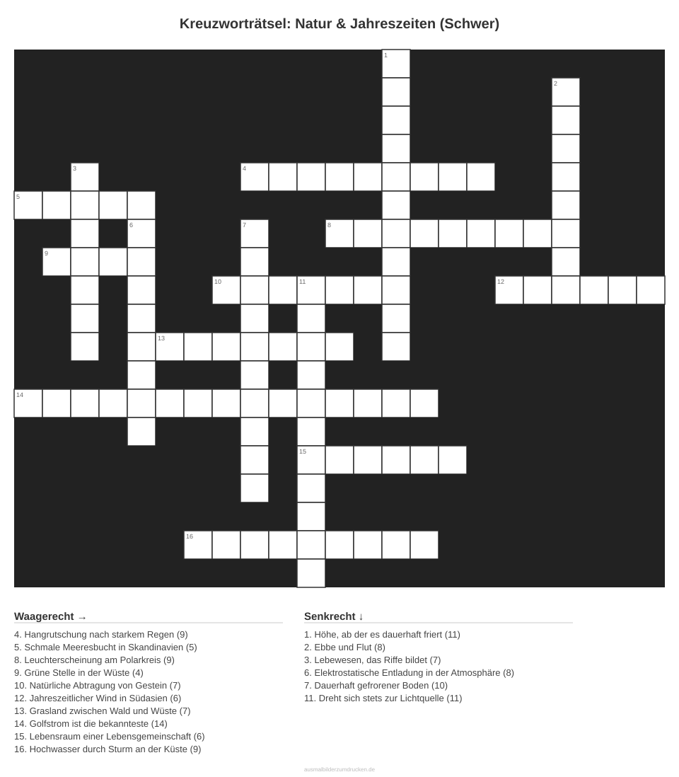 Kreuzworträtsel Kreuzworträtsel: Natur & Jahreszeiten (Schwer) aus der Kategorie Natur - kostenlos ausdrucken