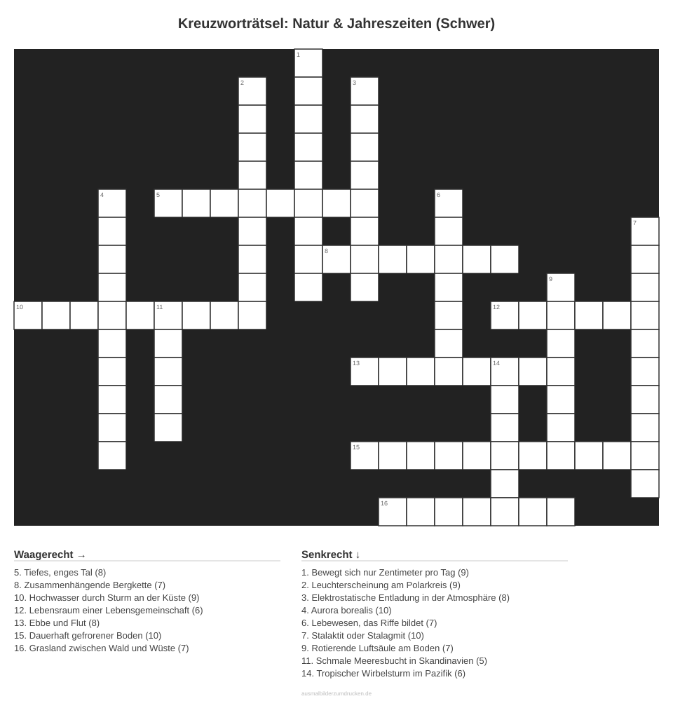 Kreuzworträtsel Kreuzworträtsel: Natur & Jahreszeiten (Schwer) aus der Kategorie Natur - kostenlos ausdrucken