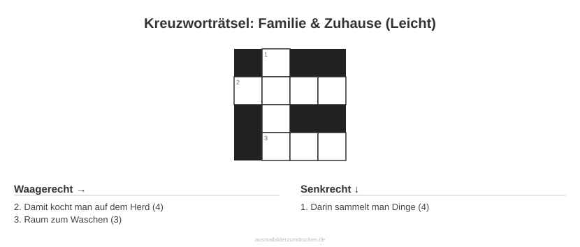 Kreuzworträtsel Kreuzworträtsel: Familie & Zuhause (Leicht) aus der Kategorie Familie - kostenlos ausdrucken