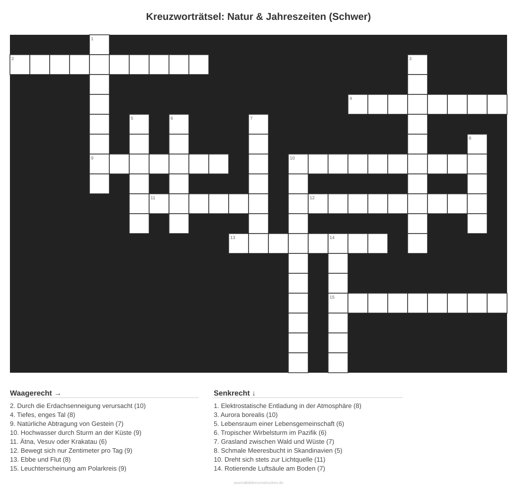 Kreuzworträtsel Kreuzworträtsel: Natur & Jahreszeiten (Schwer) aus der Kategorie Natur - kostenlos ausdrucken