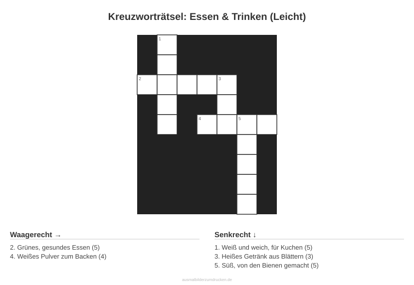Kreuzworträtsel Kreuzworträtsel: Essen & Trinken (Leicht) aus der Kategorie Essen - kostenlos ausdrucken